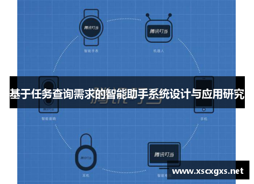 基于任务查询需求的智能助手系统设计与应用研究