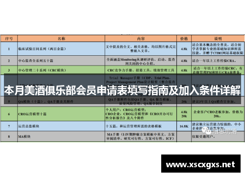 本月美酒俱乐部会员申请表填写指南及加入条件详解